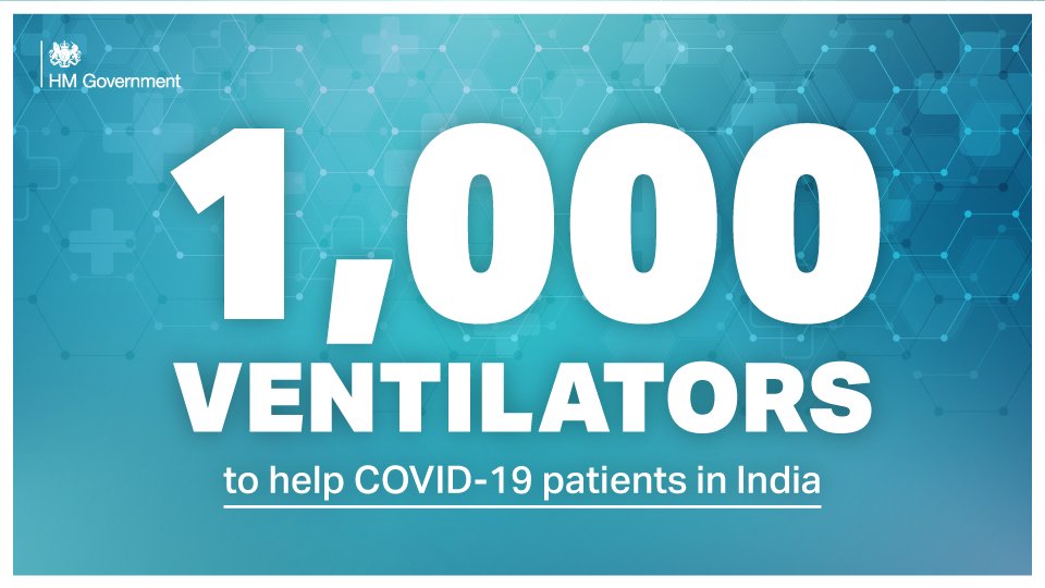 1,000 Ventilators to help COVID-19 patients in India
