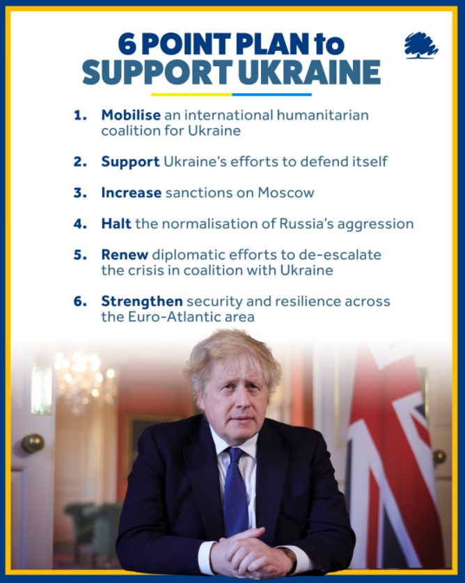 6 point plan - Ukraine