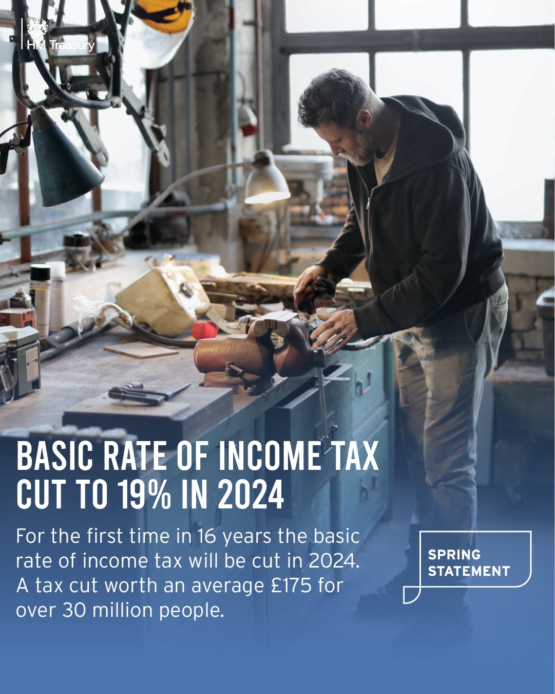 Spring Statement - Income Tax Cut