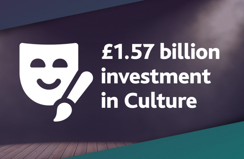 Investment in Culture