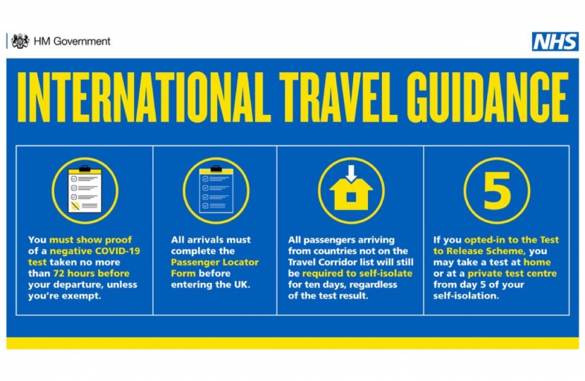 International Travel Guidance