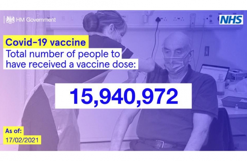 15.9 million Vaccines
