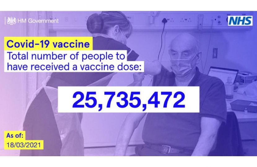 25.7 million vaccines 