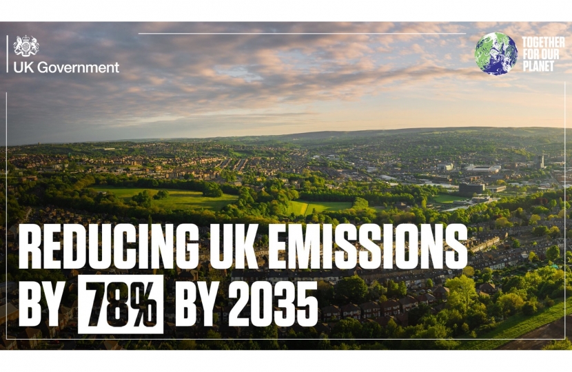 Reducing UK Emissions by 78% by 2035