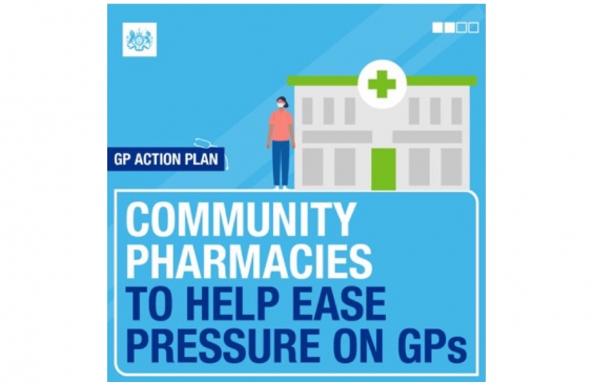 GP Action Plan - Community Pharmacies