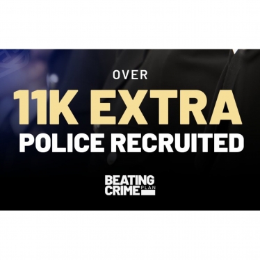 11K extra Police recruited