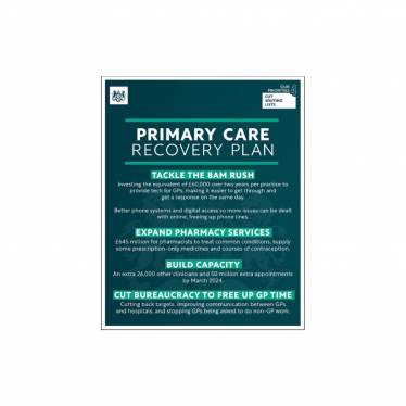 Primary Care Recovery Plan